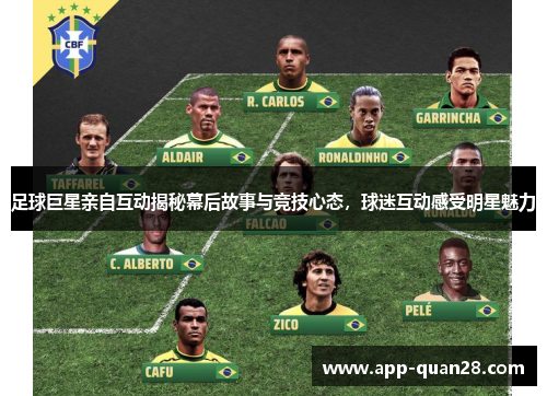 足球巨星亲自互动揭秘幕后故事与竞技心态，球迷互动感受明星魅力