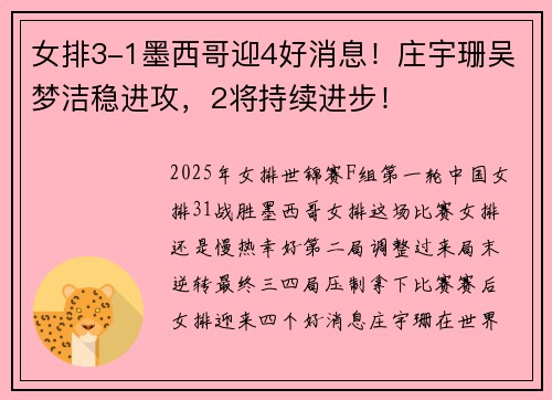 女排3-1墨西哥迎4好消息！庄宇珊吴梦洁稳进攻，2将持续进步！